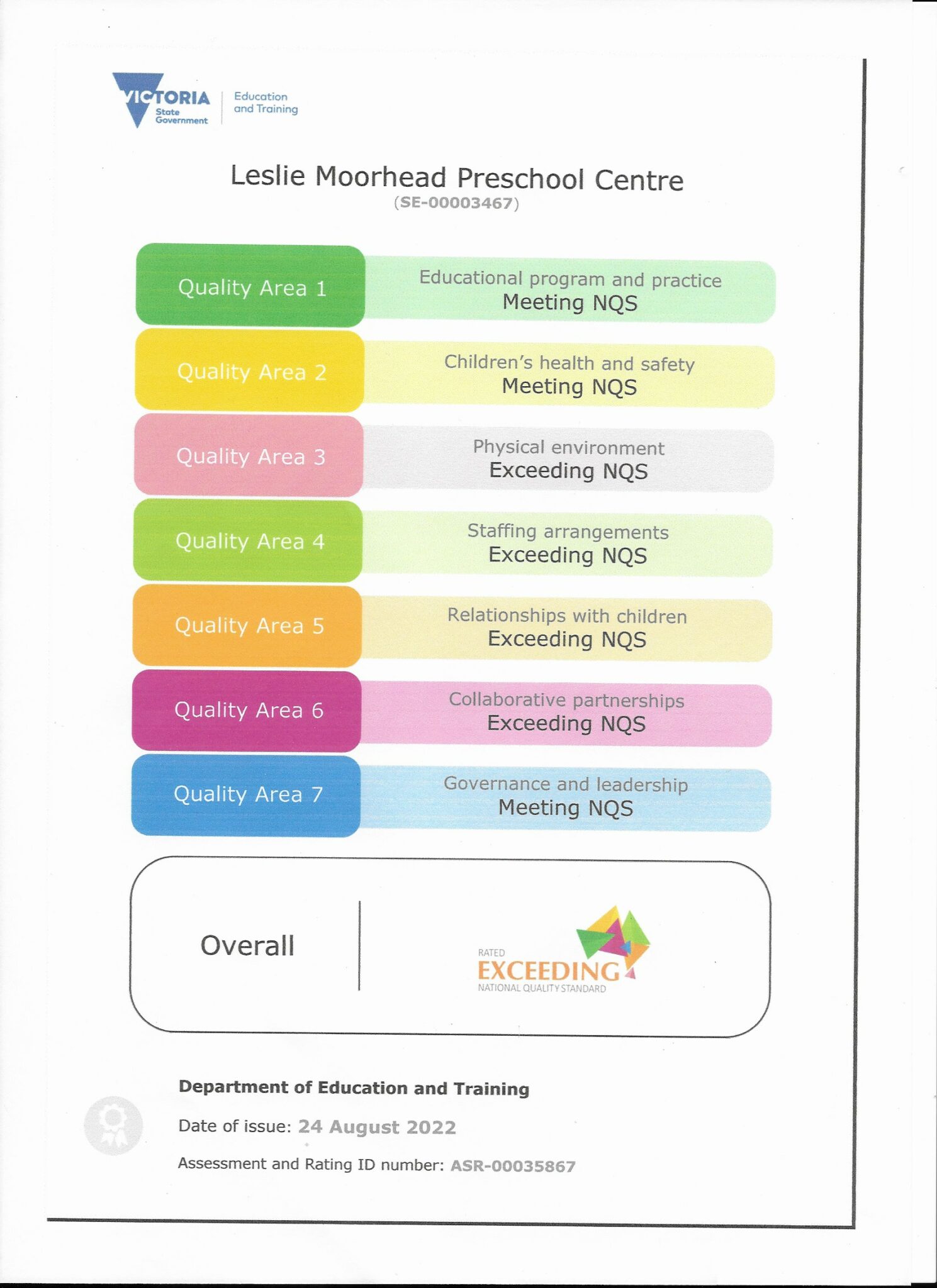 department-of-education-assessment-rating-leslie-moorhead-pre-school